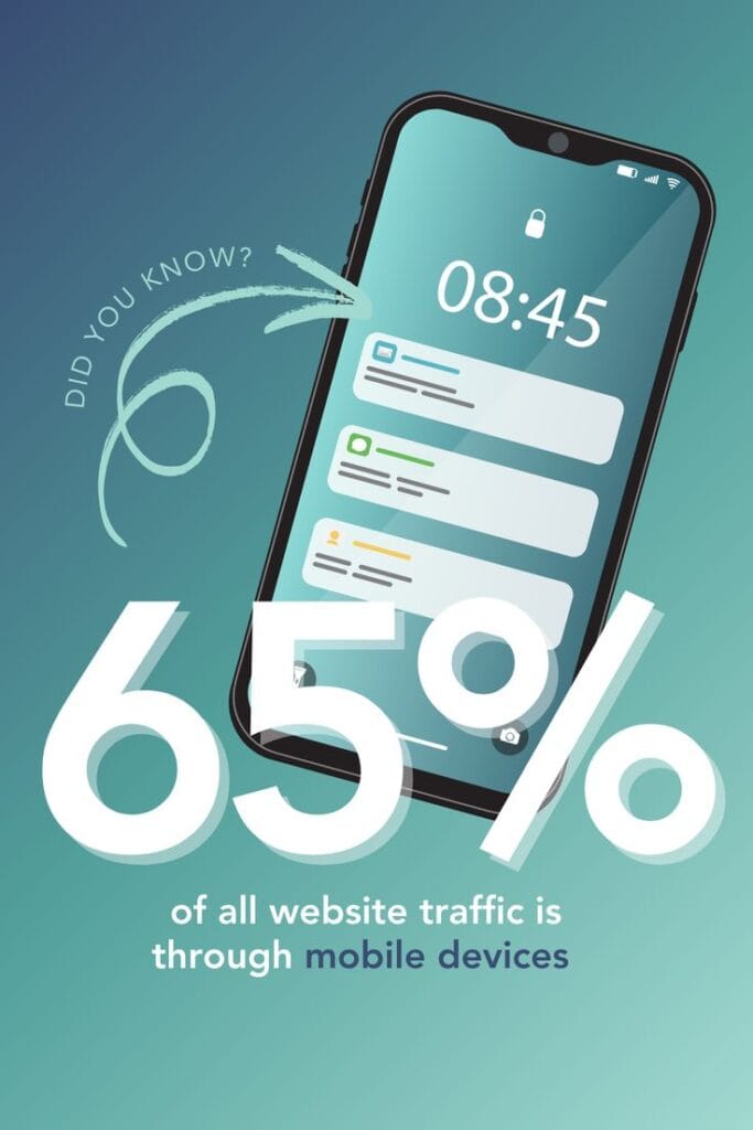 DAY 3 Check if your website is mobile-friendly