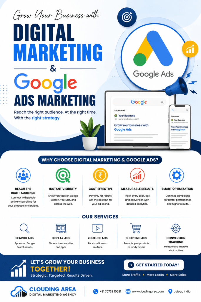 About Digital Marketing & Google Ads marketing